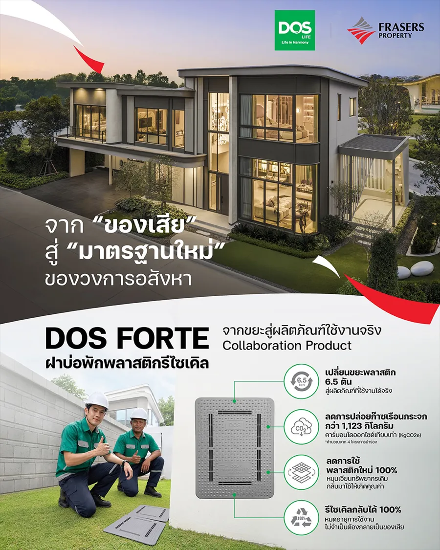 เฟรเซอร์ส พร็อพเพอร์ตี้ ประเทศไทย จับมือ DOS Life พัฒนานวัตกรรม “ฝาบ่อพักน้ำฝนจากพลาสติกรีไซเคิล” 