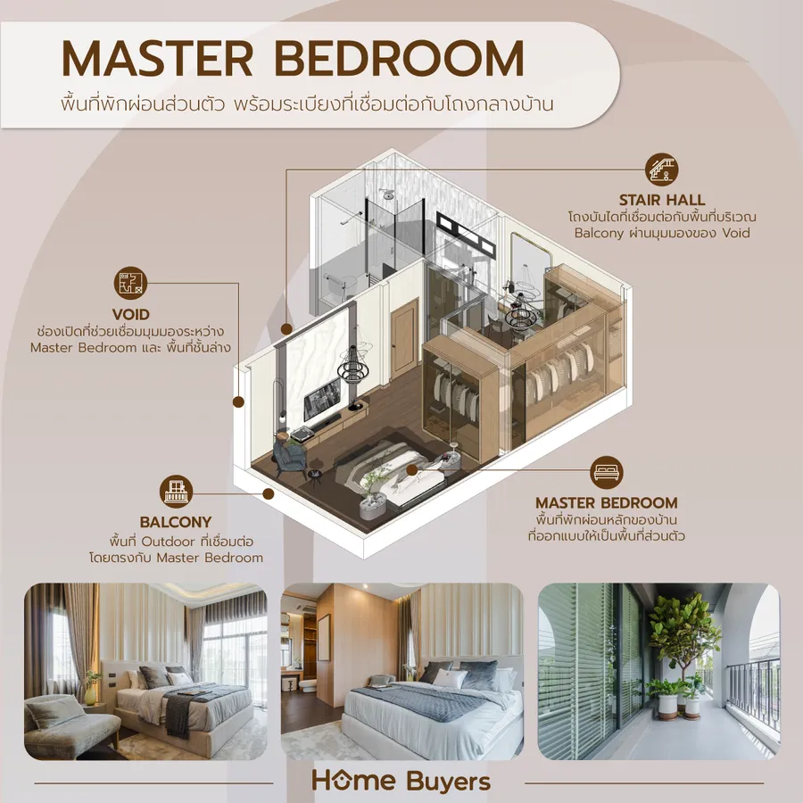 เจาะฟังก์ชัน บางกอก บูเลอวาร์ด บางนา กม.12 บ้านดีไซน์ใหม่ที่ออกแบบพื้นที่ใช้ชีวิตให้เชื่อมต่อกันมากกว่าที่คิด เจาะฟังก์ชัน บางกอก บูเลอวาร์ด บางนา กม.12 บ้านดีไซน์ใหม่ที่ออกแบบพื้นที่ใช้ชีวิตให้เชื่อมต่อกันมากกว่าที่คิด