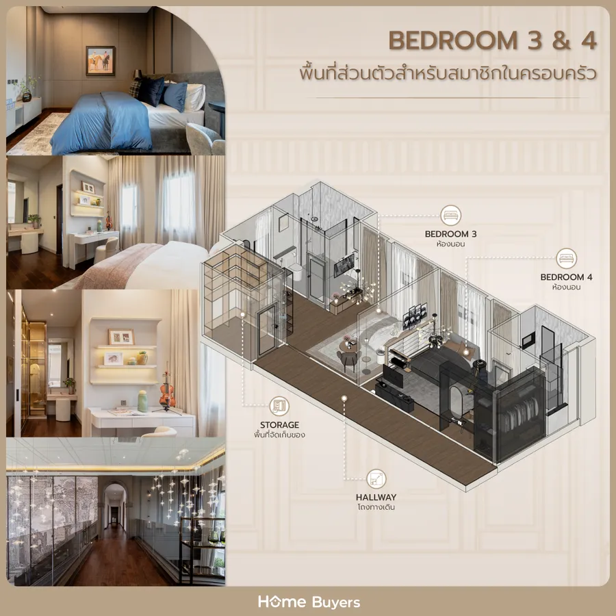 เจาะฟังก์ชัน Grand Bangkok Boulevard แจ้งวัฒนะ – ราชพฤกษ์ คฤหาสน์หรู RELIÉE SERIES เจาะฟังก์ชัน Grand Bangkok Boulevard แจ้งวัฒนะ – ราชพฤกษ์ คฤหาสน์หรู RELIÉE SERIES