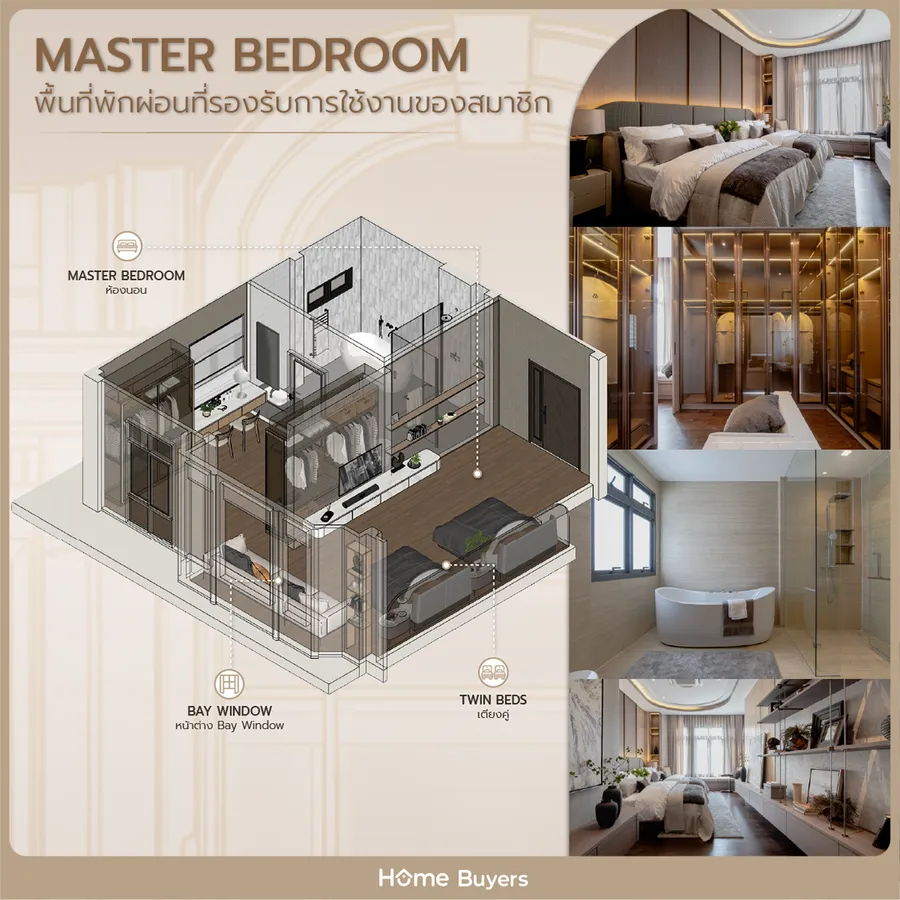 เจาะฟังก์ชัน Grand Bangkok Boulevard แจ้งวัฒนะ – ราชพฤกษ์ คฤหาสน์หรู RELIÉE SERIES เจาะฟังก์ชัน Grand Bangkok Boulevard แจ้งวัฒนะ – ราชพฤกษ์ คฤหาสน์หรู RELIÉE SERIES