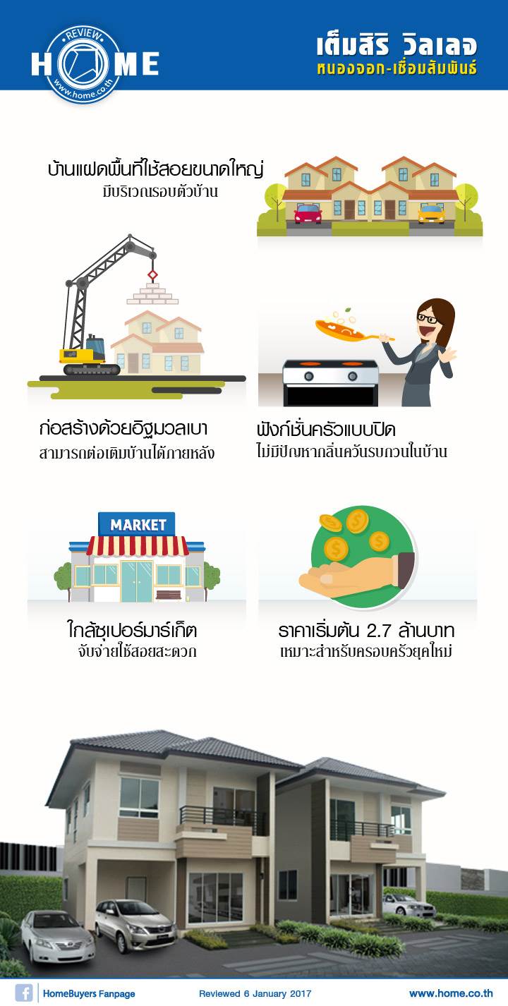 รีวิวบ้าน เต็มสิริ วิลเลจ หนองจอก-เชื่อมสัมพันธ์ บ้านแฝดและทาวน์โฮม จาก สิรินารา รีวิวบ้าน เต็มสิริ วิลเลจ หนองจอก-เชื่อมสัมพันธ์ บ้านแฝดและทาวน์โฮม จาก สิรินารา