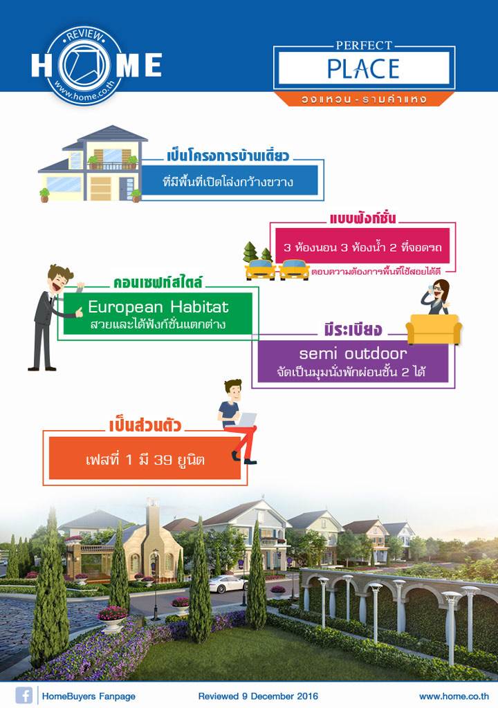 รีวิวบ้าน เพอร์เฟค เพลส วงแหวน-รามคำแหง รีวิวบ้าน เพอร์เฟค เพลส วงแหวน-รามคำแหง