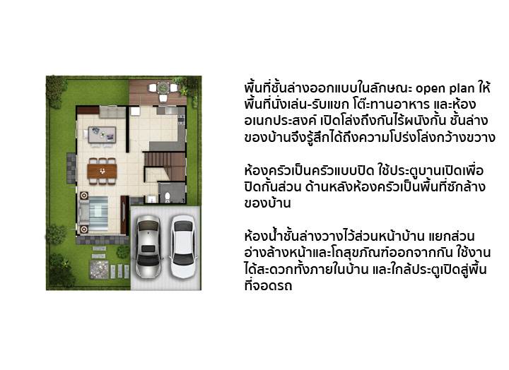 รีวิวบ้าน เดอะ คอนเนค หลักสี่-ดอนเมือง รีวิวบ้าน เดอะ คอนเนค หลักสี่-ดอนเมือง