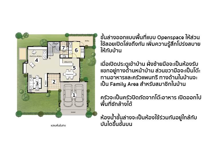รีวิวบ้าน โฮมเพลส เดอะพาร์ค วงแหวน-พระราม9