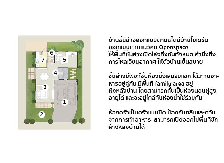 รีวิวบ้าน โฮมเพลส เดอะพาร์ค วงแหวน-พระราม9
