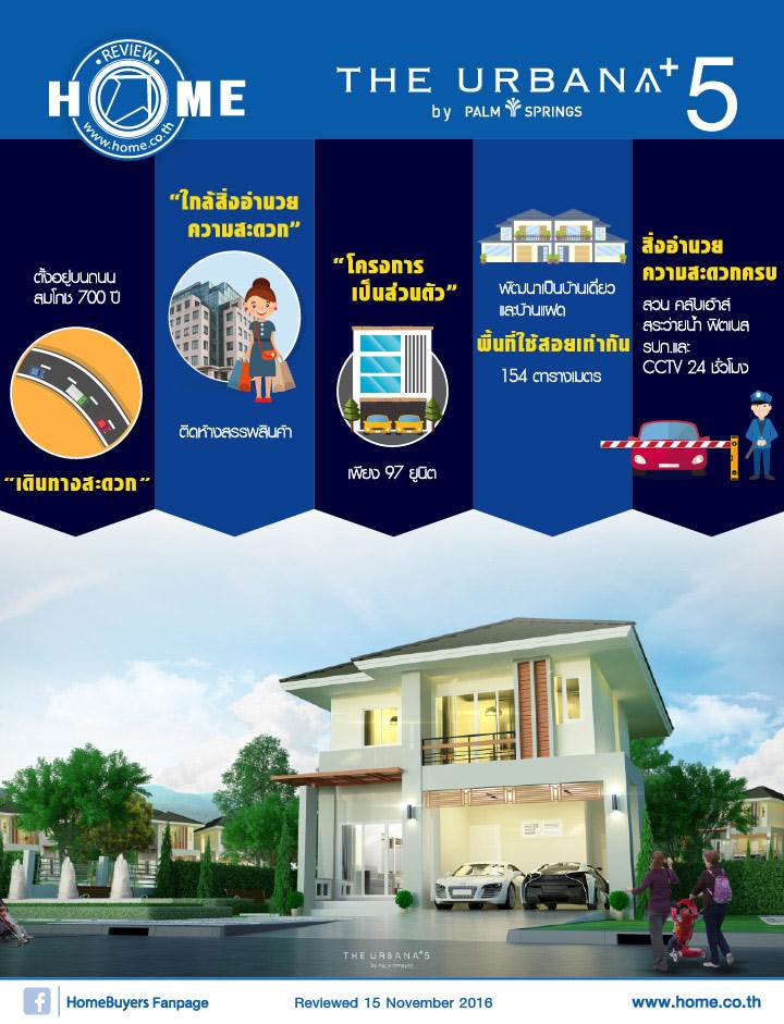 รีวิวบ้าน ดิ เออบาน่า+5 รีวิวบ้าน ดิ เออบาน่า+5