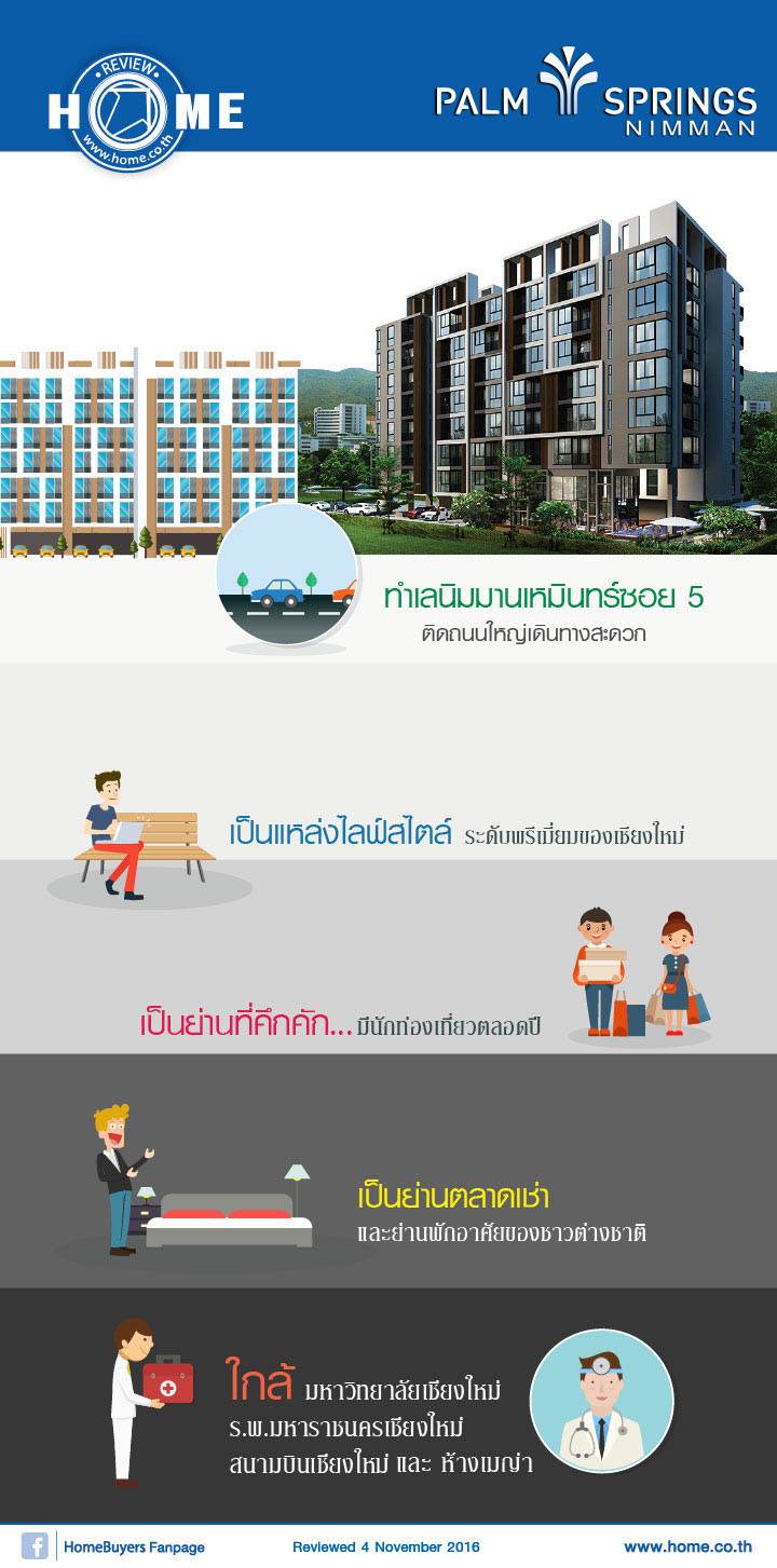รีวิวคอนโด ปาล์ม สปริงส์ นิมมาน เชียงใหม่ รีวิวคอนโด ปาล์ม สปริงส์ นิมมาน เชียงใหม่
