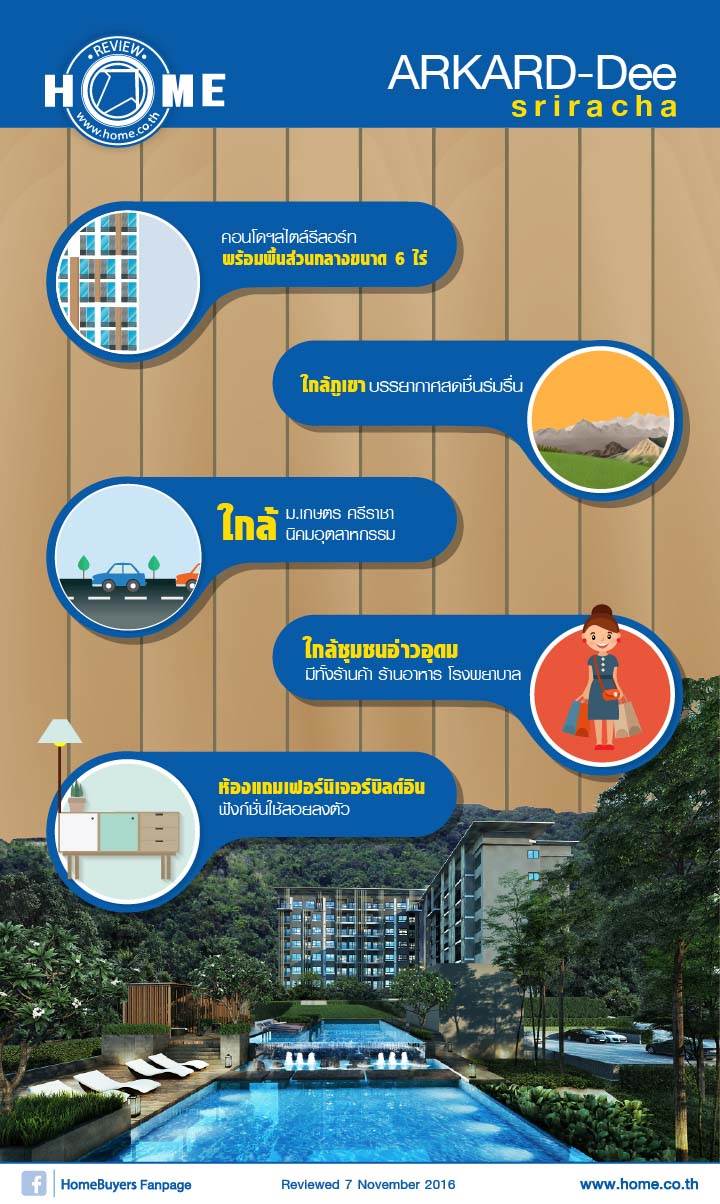 รีวิวคอนโด อากาศดี ศรีราชา รีวิวคอนโด อากาศดี ศรีราชา