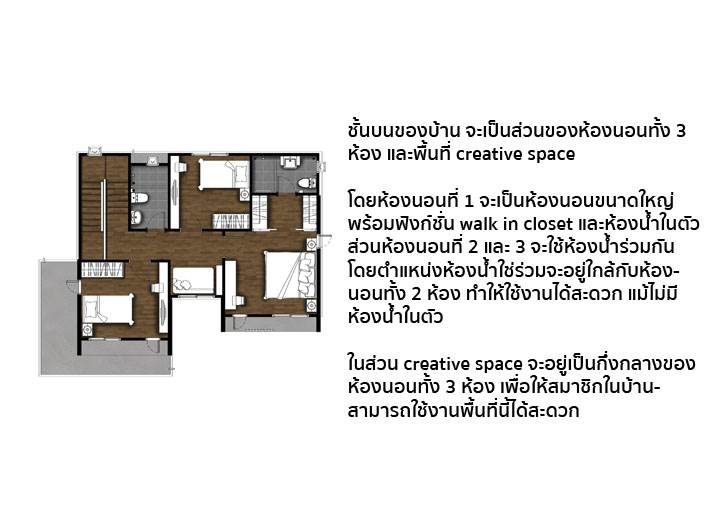 รีวิวบ้าน วิรัณยา วงแหวน-อ่อนนุช รีวิวบ้าน วิรัณยา วงแหวน-อ่อนนุช