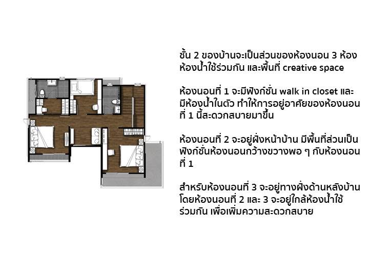 รีวิวบ้าน วิรัณยา วงแหวน-อ่อนนุช รีวิวบ้าน วิรัณยา วงแหวน-อ่อนนุช