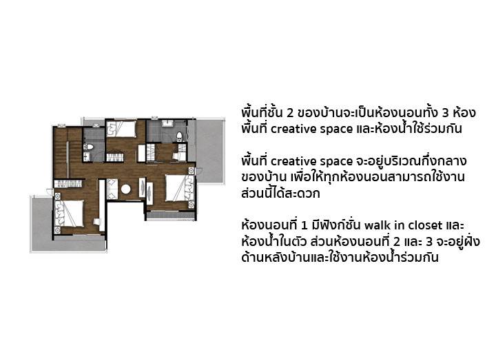 รีวิวบ้าน วิรัณยา วงแหวน-อ่อนนุช รีวิวบ้าน วิรัณยา วงแหวน-อ่อนนุช