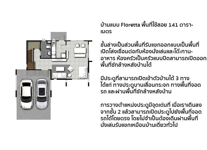 รีวิวบ้าน วิรัณยา วงแหวน-อ่อนนุช รีวิวบ้าน วิรัณยา วงแหวน-อ่อนนุช