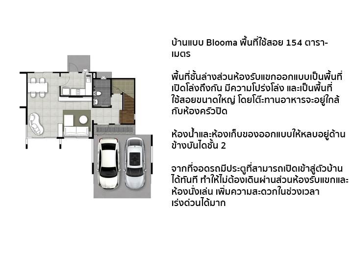 รีวิวบ้าน วิรัณยา วงแหวน-อ่อนนุช รีวิวบ้าน วิรัณยา วงแหวน-อ่อนนุช