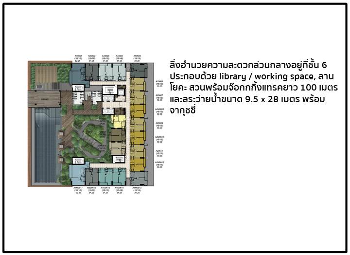 รีวิวคอนโด ซี เอกมัย รีวิวคอนโด ซี เอกมัย