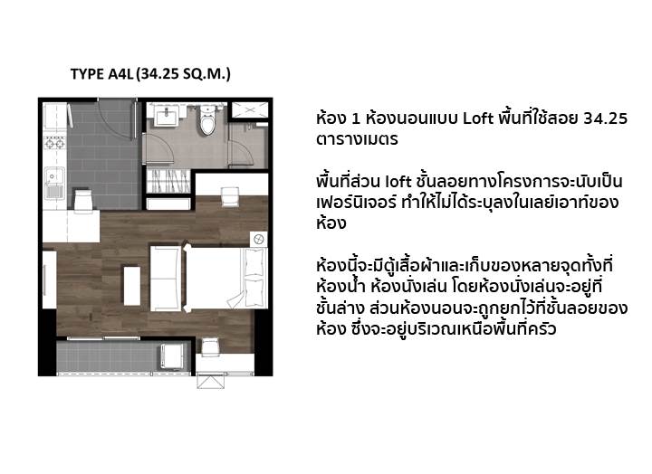 รีวิวคอนโด ซี เอกมัย รีวิวคอนโด ซี เอกมัย