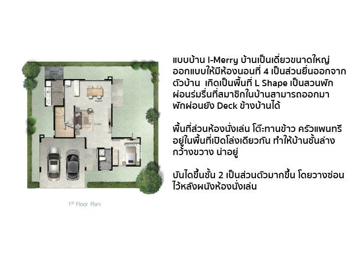 รีวิว อิคอนเนเจอร์ รามอินทรา รีวิว อิคอนเนเจอร์ รามอินทรา