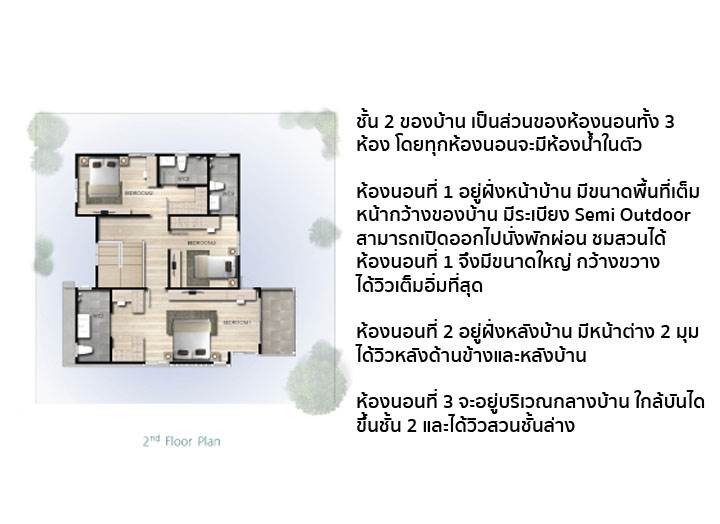 รีวิว อิคอนเนเจอร์ รามอินทรา รีวิว อิคอนเนเจอร์ รามอินทรา