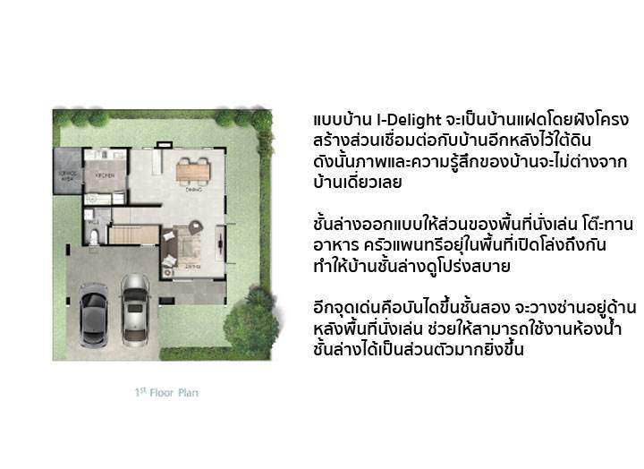 รีวิว อิคอนเนเจอร์ รามอินทรา รีวิว อิคอนเนเจอร์ รามอินทรา