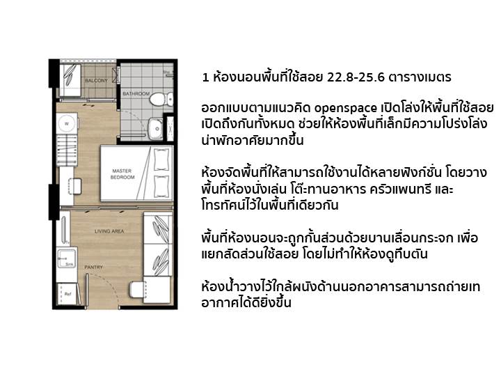 รีวิวคอนโด เดอะ คาบาน่า รีวิวคอนโด เดอะ คาบาน่า