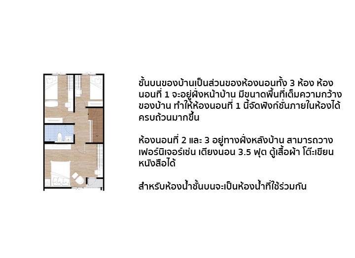 รีวิวบ้าน ซิตี้ เซนส์ รามอินทรา รีวิวบ้าน ซิตี้ เซนส์ รามอินทรา
