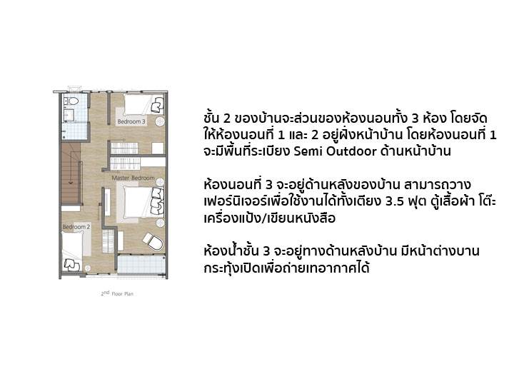 รีวิวบ้าน ซิตี้ เซนส์ รามอินทรา รีวิวบ้าน ซิตี้ เซนส์ รามอินทรา