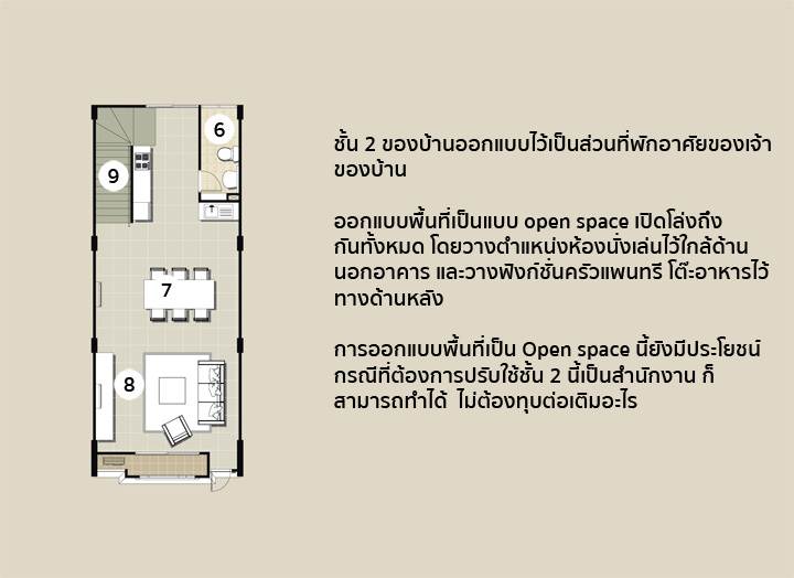 รีวิว วีซีโอ ร่มเกล้า - สุวรรณภูมิ รีวิว วีซีโอ ร่มเกล้า - สุวรรณภูมิ