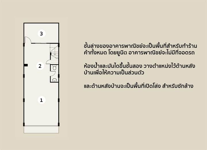 รีวิว วีซีโอ ร่มเกล้า - สุวรรณภูมิ รีวิว วีซีโอ ร่มเกล้า - สุวรรณภูมิ