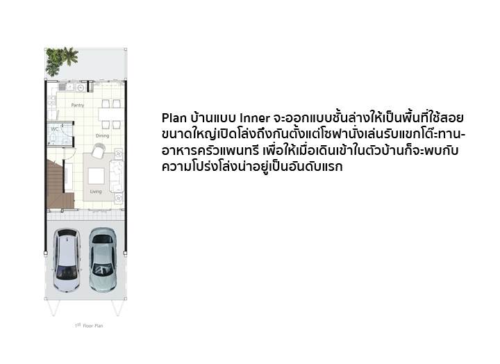 รีวิวทาวน์โฮม ซิกเนเจอร์ รามอินทรา รีวิวทาวน์โฮม ซิกเนเจอร์ รามอินทรา