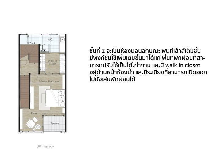 รีวิวทาวน์โฮม ซิกเนเจอร์ รามอินทรา รีวิวทาวน์โฮม ซิกเนเจอร์ รามอินทรา