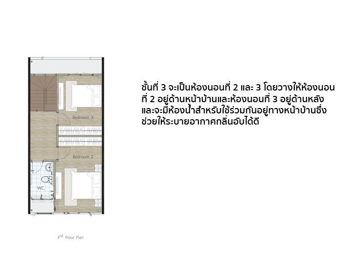 รีวิวทาวน์โฮม ซิกเนเจอร์ รามอินทรา รีวิวทาวน์โฮม ซิกเนเจอร์ รามอินทรา