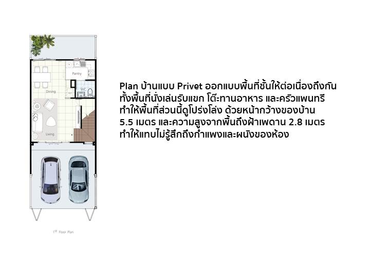 รีวิวทาวน์โฮม ซิกเนเจอร์ รามอินทรา รีวิวทาวน์โฮม ซิกเนเจอร์ รามอินทรา