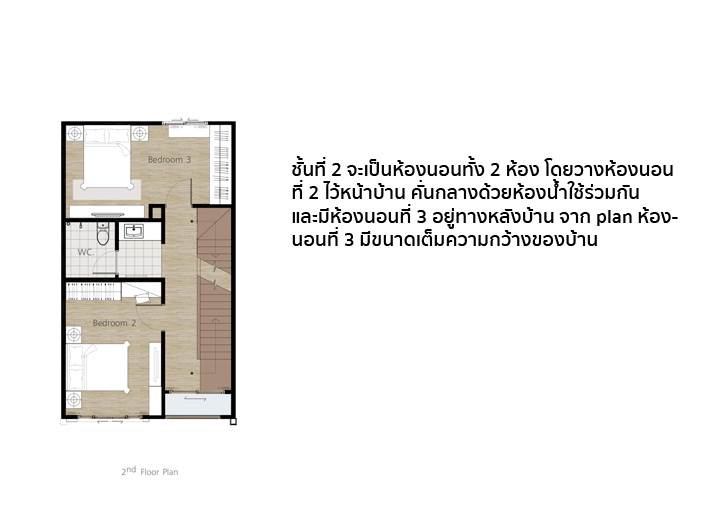 รีวิวทาวน์โฮม ซิกเนเจอร์ รามอินทรา รีวิวทาวน์โฮม ซิกเนเจอร์ รามอินทรา