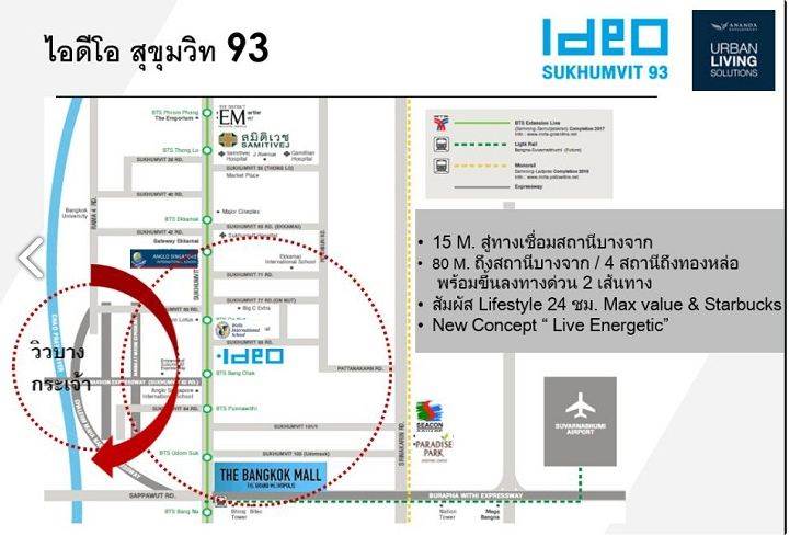 พรีวิวคอนโดไอดีโอ สุขุมวิท 93 พรีวิวคอนโดไอดีโอ สุขุมวิท 93