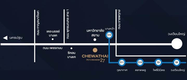 พรีวิวคอนโดชีวาทัย เพชรเกษม 27 ใกล้ BTS บางหว้า อยู๋หน้า ม.สยาม