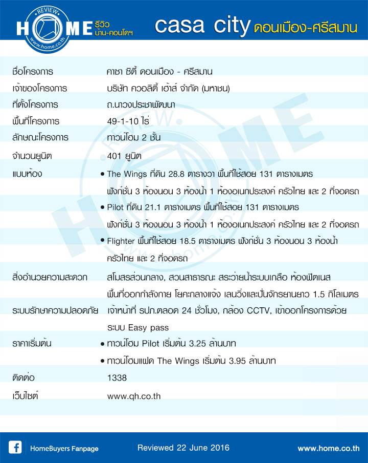 รีวิวบ้าน คาซ่า ซิตี้ ดอนเมือง-ศรีสมาน
