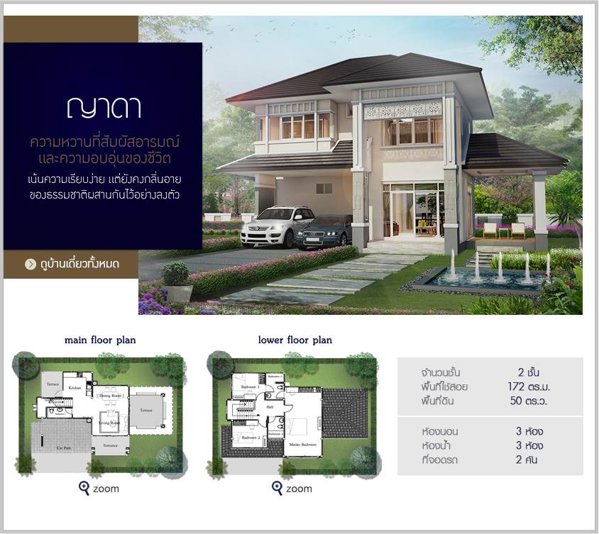 พรีวิวบ้านใหม่ ดีญ่า วาเล่ย์ แม่โจ้