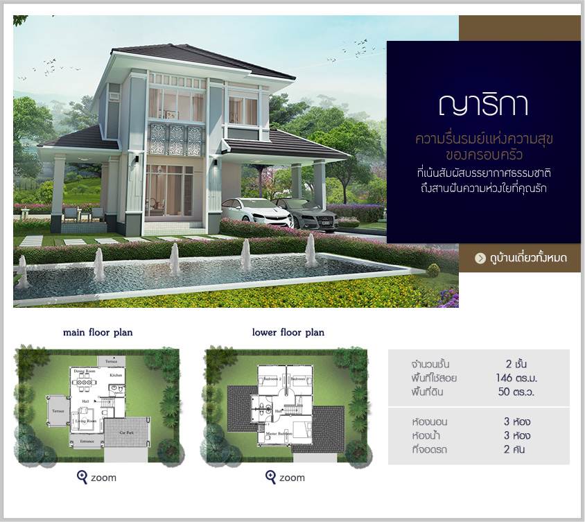 พรีวิวบ้านใหม่ ดีญ่า วาเล่ย์ แม่โจ้