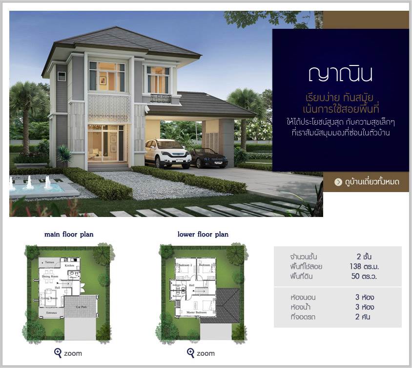 พรีวิวบ้านใหม่ ดีญ่า วาเล่ย์ แม่โจ้