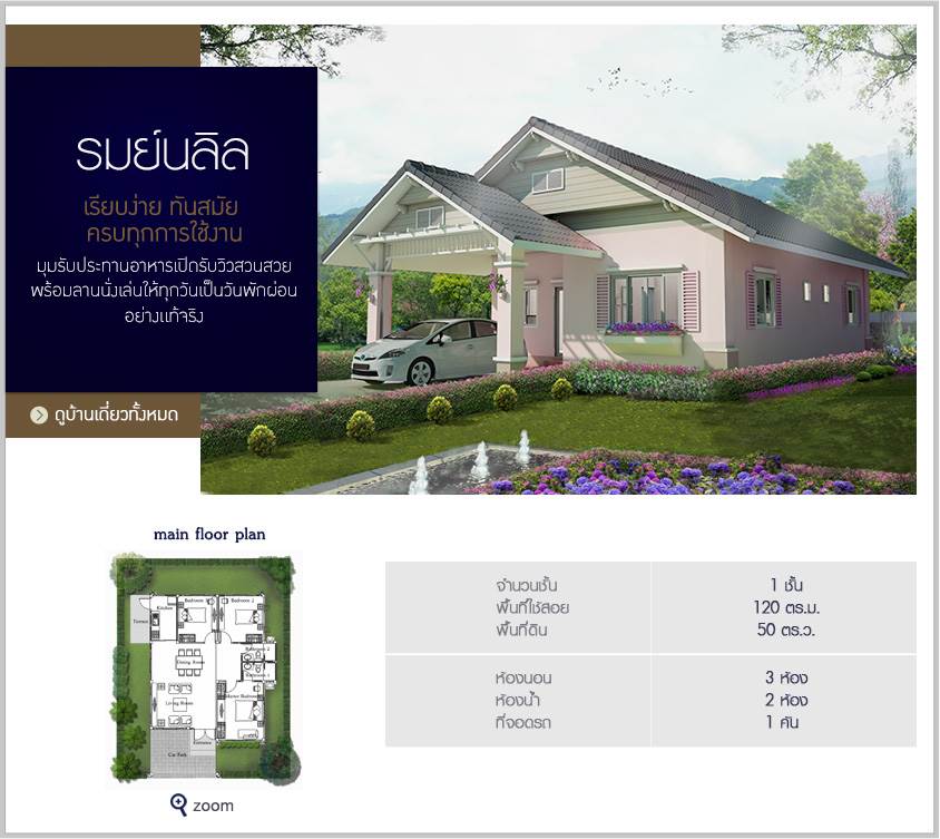 พรีวิวบ้านใหม่ ดีญ่า วาเล่ย์ แม่โจ้