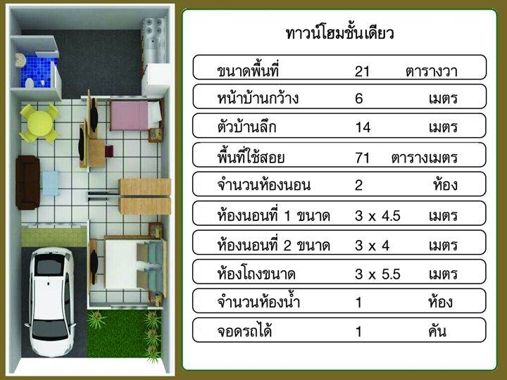 พรีวิวบ้าน เดอะ มิราเคิล พลัส เศรษฐกิจ - คลองครุ