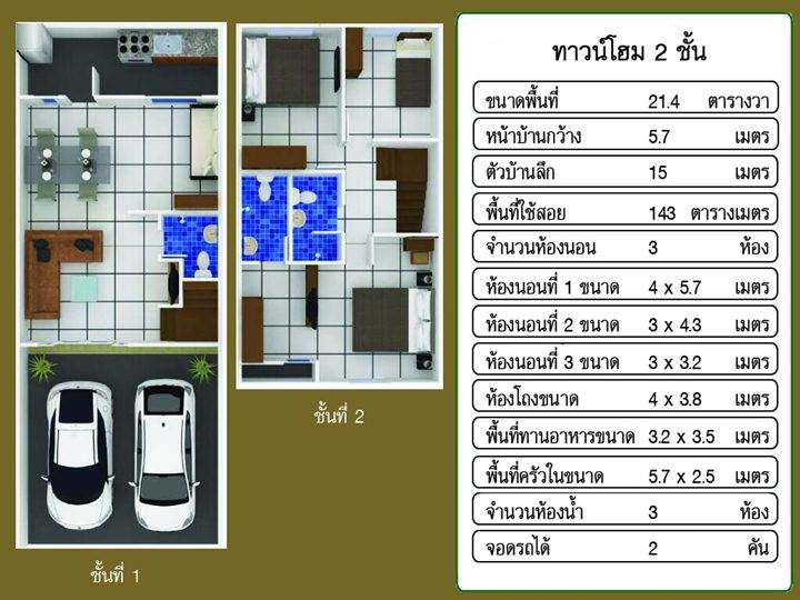 พรีวิวบ้าน เดอะ มิราเคิล พลัส เศรษฐกิจ - คลองครุ