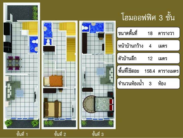 พรีวิวบ้าน เดอะ มิราเคิล พลัส เศรษฐกิจ - คลองครุ
