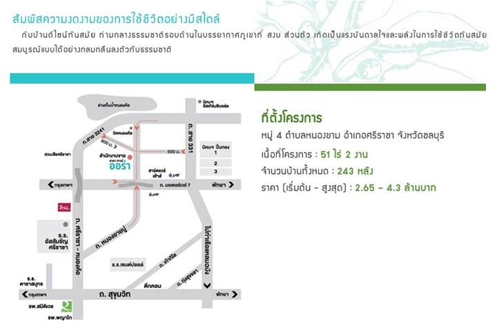 พรีวิวบ้านใหม่ ธาดา ทาวน์ ออร่า พรีวิวบ้านใหม่ ธาดา ทาวน์ ออร่า