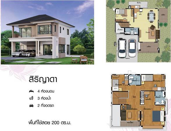 พรีวิวบ้านเดี่ยว สิริวิลเลจ อุดรธานี-แอร์พอร์ต บ้านใหญ่ สไตล์รีสอร์ท ใกล้สนามบินอุดรฯ