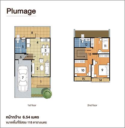 พรีวิวทาวน์โฮม ดรีมวิลล์ 3 ราชพฤกษ์-สวนผัก 32 พรีวิวทาวน์โฮม ดรีมวิลล์ 3 ราชพฤกษ์-สวนผัก 32