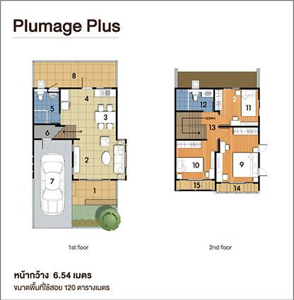 พรีวิวทาวน์โฮม ดรีมวิลล์ 3 ราชพฤกษ์-สวนผัก 32 พรีวิวทาวน์โฮม ดรีมวิลล์ 3 ราชพฤกษ์-สวนผัก 32