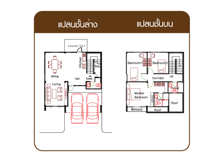 พรีวิวบ้านใหม่ เดอะ แกรนด์ ธนาพร ชลบุรี พรีวิวบ้านใหม่ เดอะ แกรนด์ ธนาพร ชลบุรี