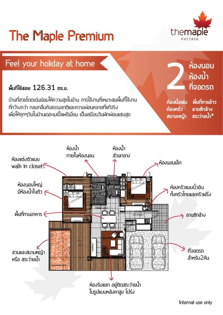 พรีวิวบ้านใหม่ เดอะ เมเปิ้ล พัทยา