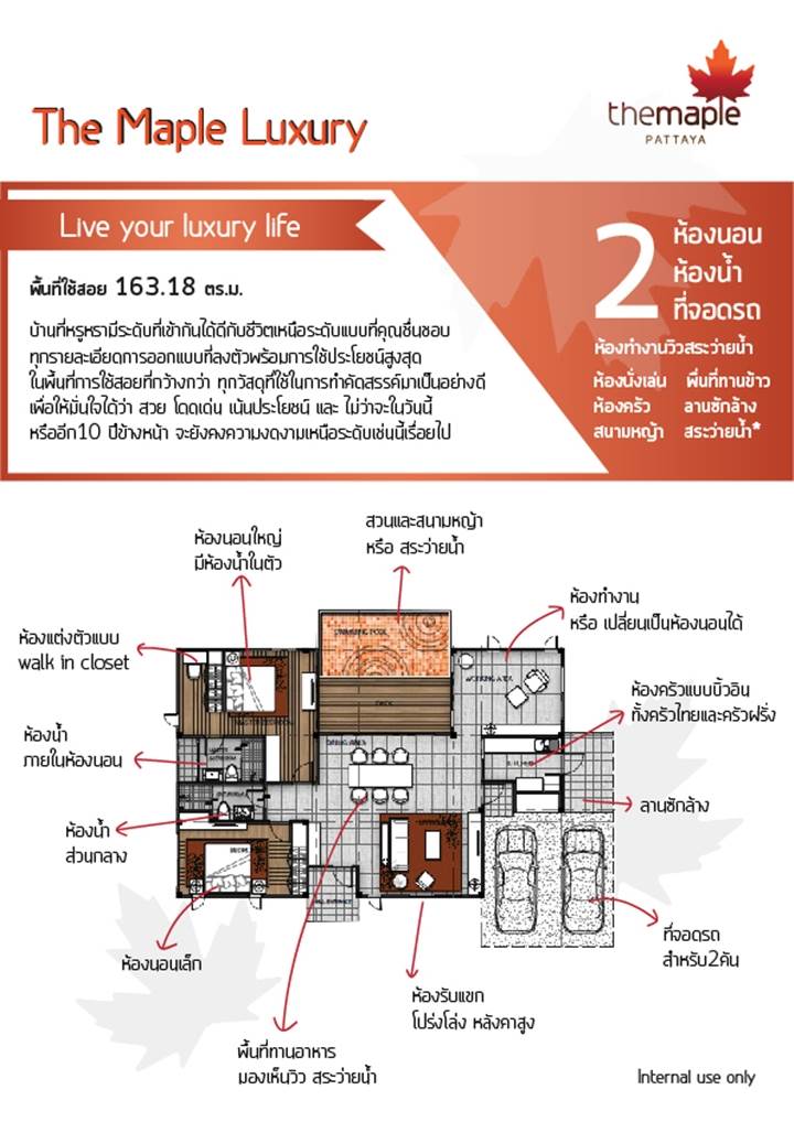 พรีวิวบ้านใหม่ เดอะ เมเปิ้ล พัทยา