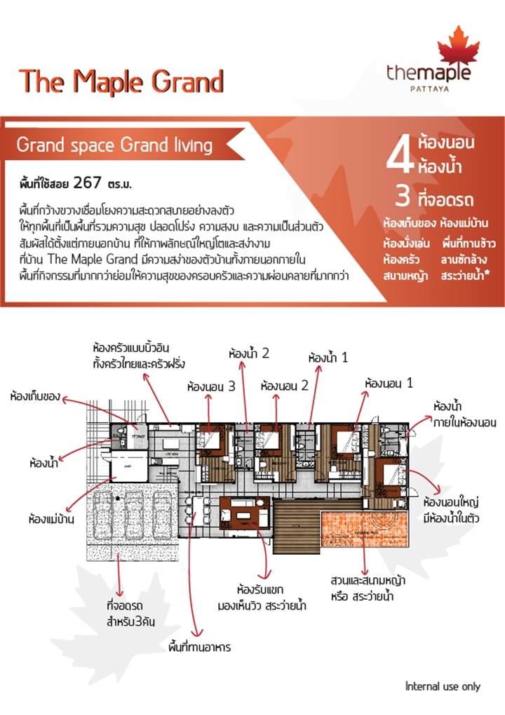 พรีวิวบ้านใหม่ เดอะ เมเปิ้ล พัทยา